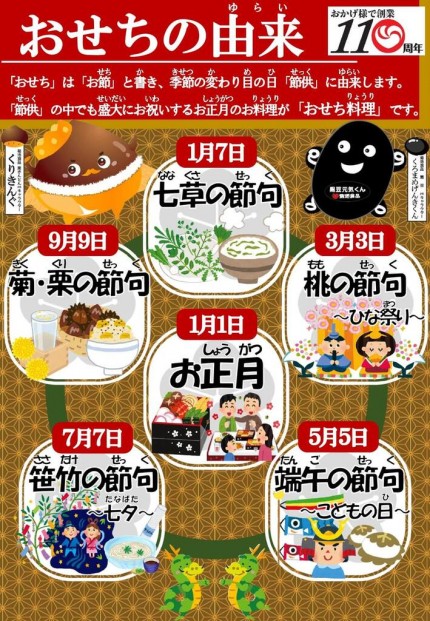 osechi_tukuro5
